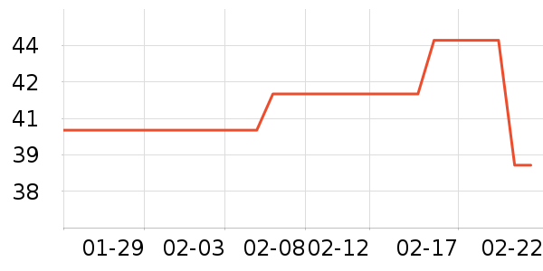 Morningfresh��๤����ʷ�۸�