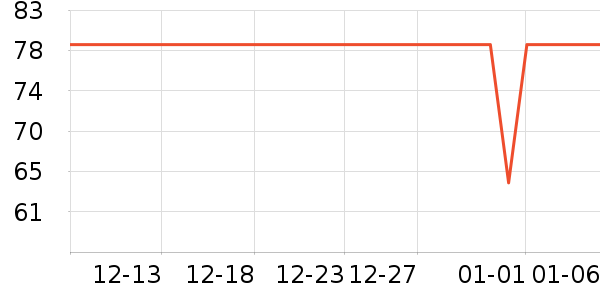 ʥũ������ʷ�۸�