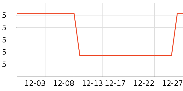 �Ǻ̹���ʳ��ʷ�۸�