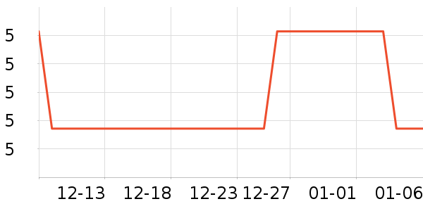 �Ǻ̹���ʳ��ʷ�۸�