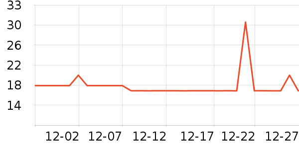 ������ʪ����ʷ�۸�