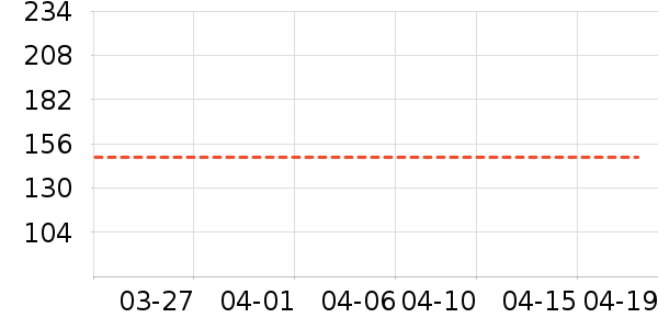 ȹ����ʷ�۸�