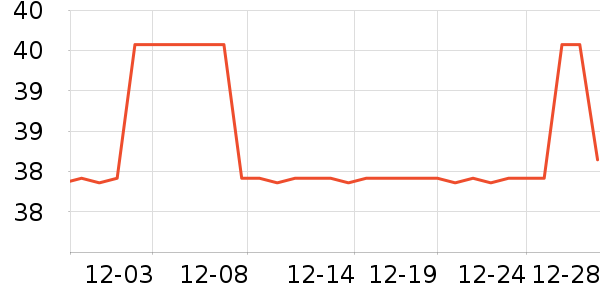 è��������ˮ����ʷ�۸�