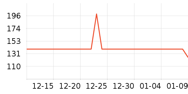 ��Ȼ��ˬ��ˮ��ʷ�۸�