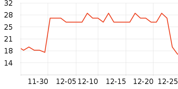 ��СȪ������ʷ�۸�