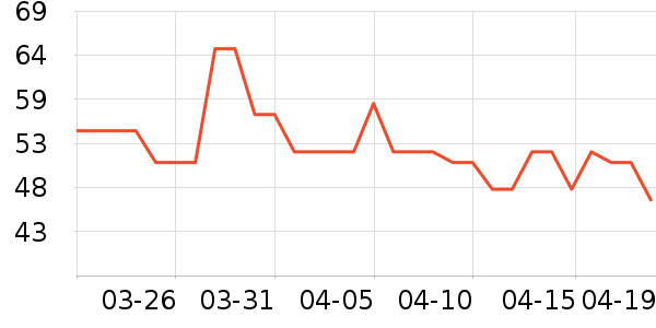 ��������ԡ¶��ʷ�۸�