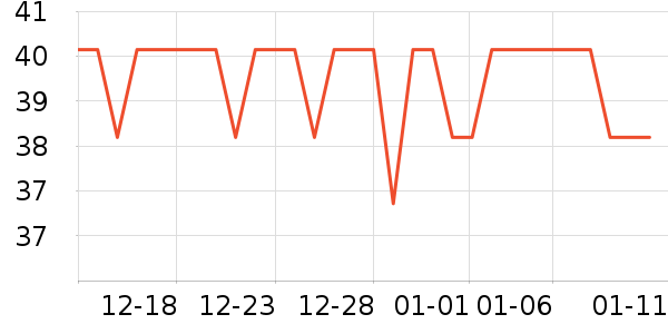 ��ʳ�ǳ���������ʷ�۸�