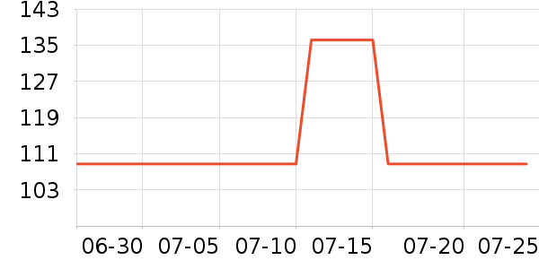 �����ֻ������/��������ʷ�۸�