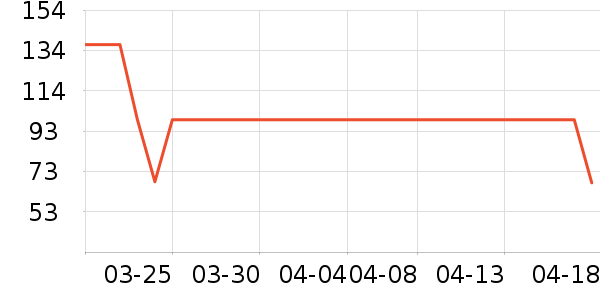 ����������ͯ����/������ʷ�۸�