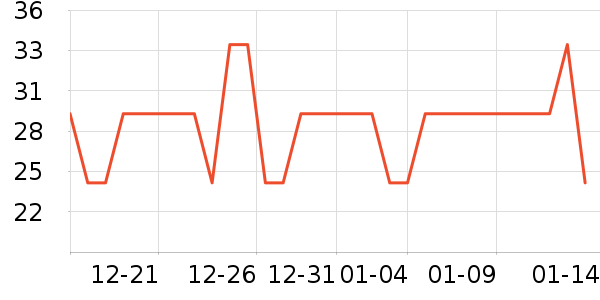 ��Ʒ�������/������ʷ�۸�