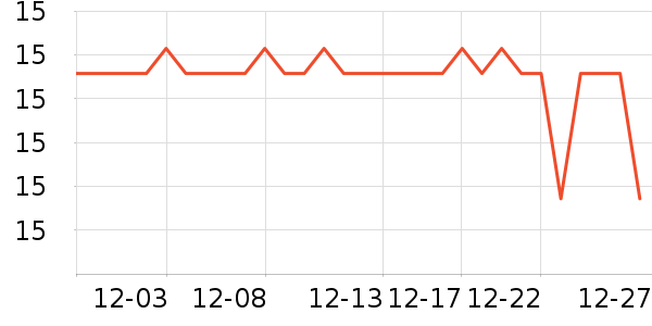 ������ˮ��������ʷ�۸�