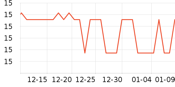 ������ˮ��������ʷ�۸�