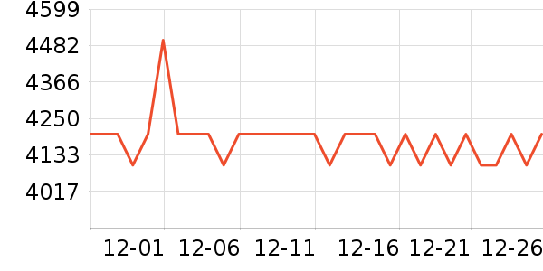 Ľ˼��ͯ�Ҿ���ʷ�۸�