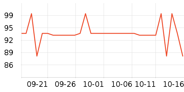 ��ʿ���а���ʷ�۸�