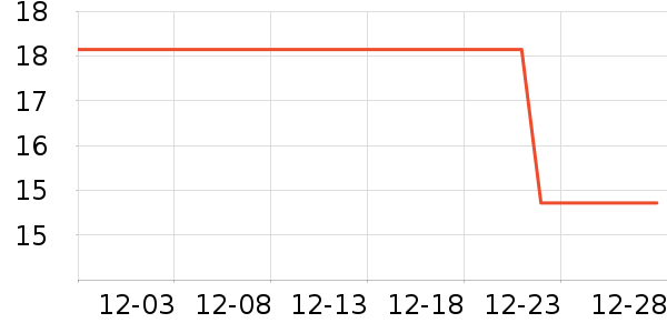 ����ԡ����Ʒ��ʷ�۸�