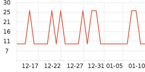 ����˼��ˢ��ʷ�۸�