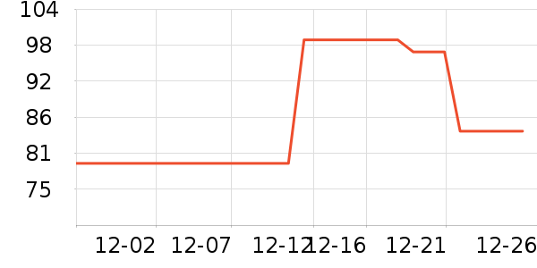 wua��wua������/����/������ʷ�۸�