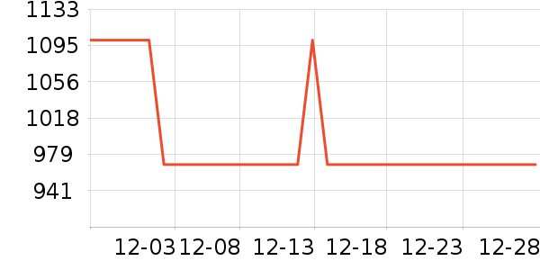 ޢ���ݳ�Ʒ��ʷ�۸�