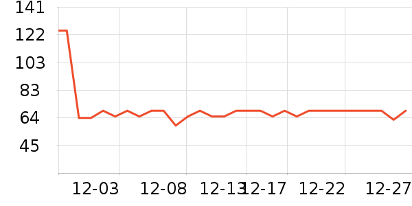 ���ױ���������ʷ�۸�