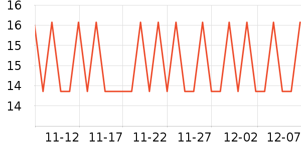 �����ֻ���Ĥ ��ʷ�۸�