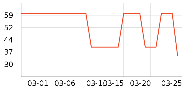 ��ǹ������ʷ�۸�