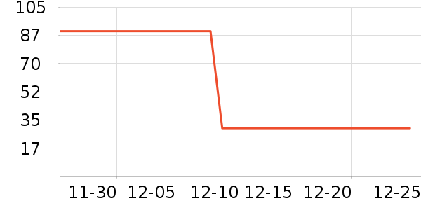 ������ƻ��ƻ����ʷ�۸�