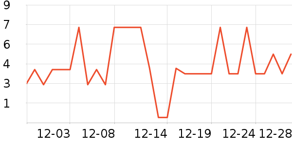 ����Ʒ�ƺ決�þ���ʷ�۸�