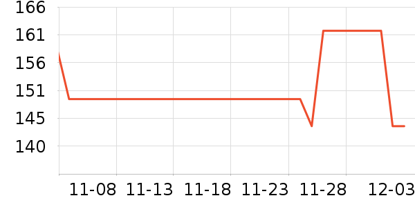 è����ʷ�۸�