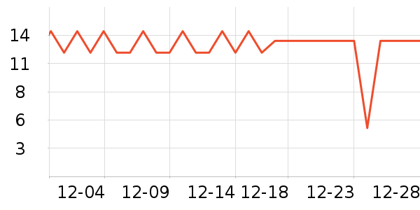 Ѧ�ǳ���������ʳ��ʷ�۸�