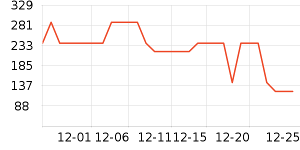 ����֮�����޷���ʷ�۸�