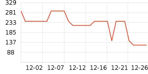 ����֮�����޷���ʷ�۸�