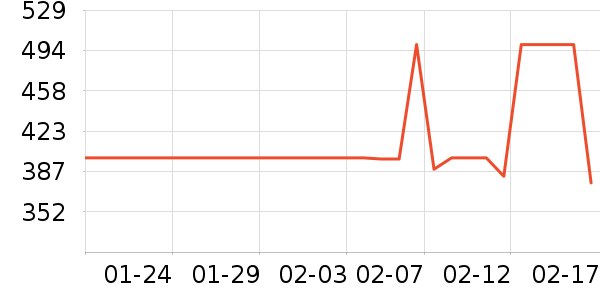 ���Ӹ��»���ʷ�۸�