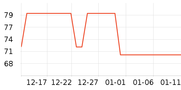 �Ͽ�ٯ�˶�װ��ʷ�۸�