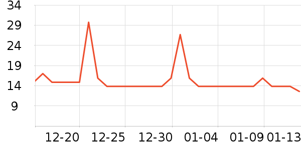 YAHLIGS��ױˢ��ʷ�۸�