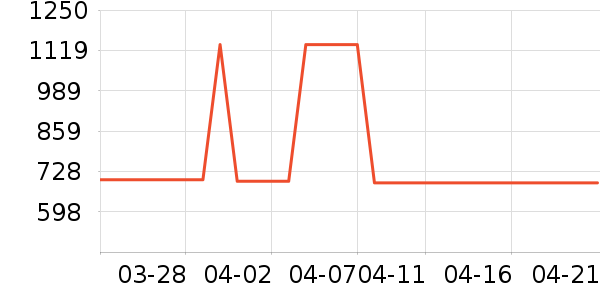 �۽���ҵƷ��ʷ�۸�