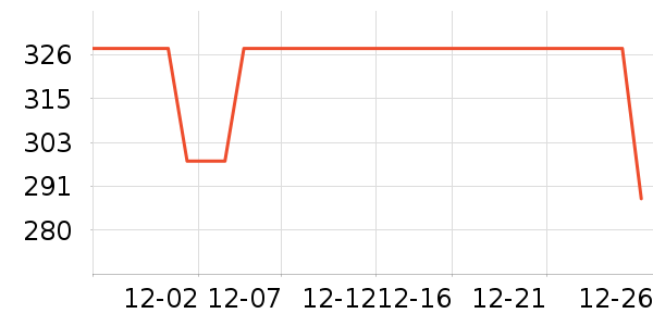 ����������ʷ�۸�