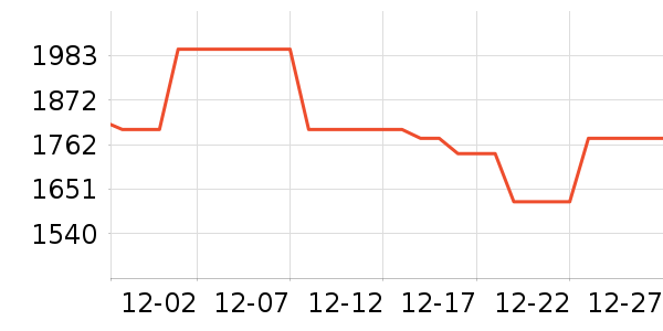 �޼�������Ϸ�豸��ʷ�۸�