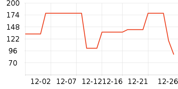 ��ʿ���ͯ���޷���ʷ�۸�