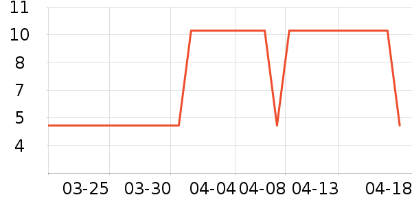 ��Ψʫ����/ˮ��/ˮ����ʷ�۸�