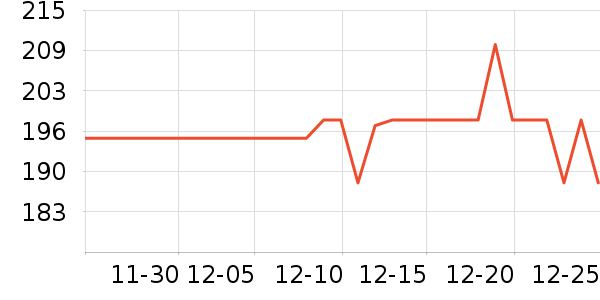 ������ԡ/��ԡ����ʷ�۸�