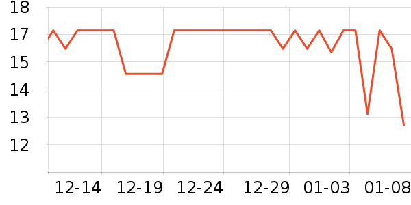 �������ӱ���������ʷ�۸�