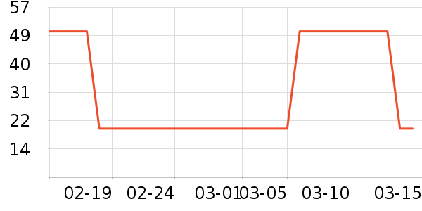 ζ��Դ������ʳ��ʷ�۸�