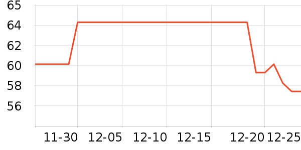 �ֻ�/����������ʷ�۸�