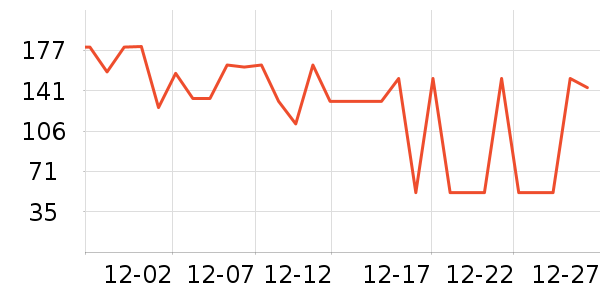 ������ȡů����ʷ�۸�