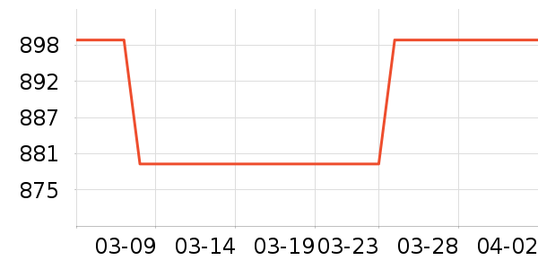 ������������ʷ�۸�