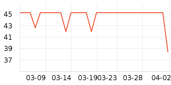 �ϴ�������Ʒ��ʷ�۸�