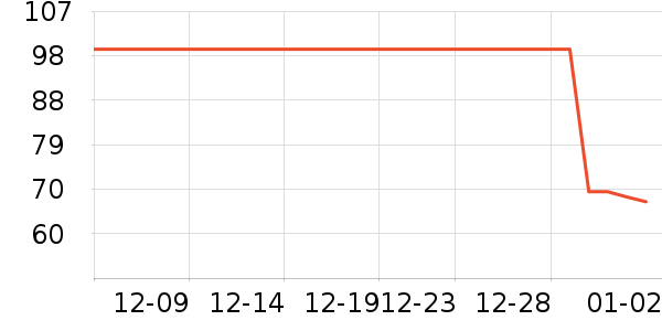 è�˳�����ʷ�۸�