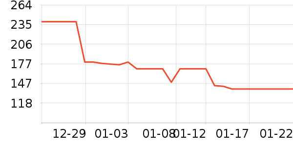 JEEP ����/������ʷ�۸�