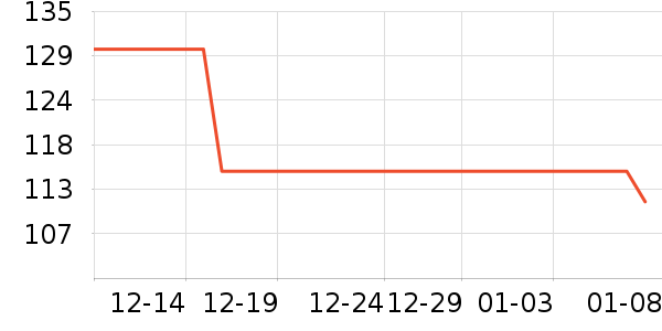 ��������˯��/�Ҿӷ���װ��ʷ�۸�