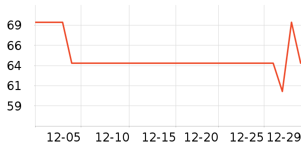 �˶�ˬ��ů������ʷ�۸�